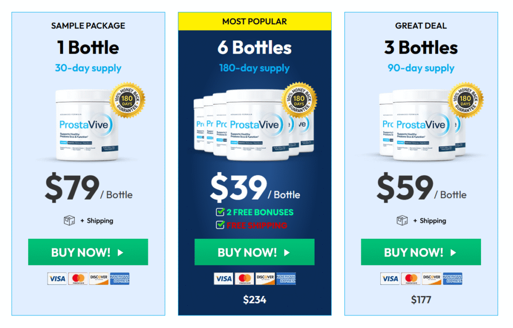 Prostavive Official Website Pricing1